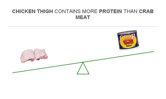 thuốc gà đá superpus