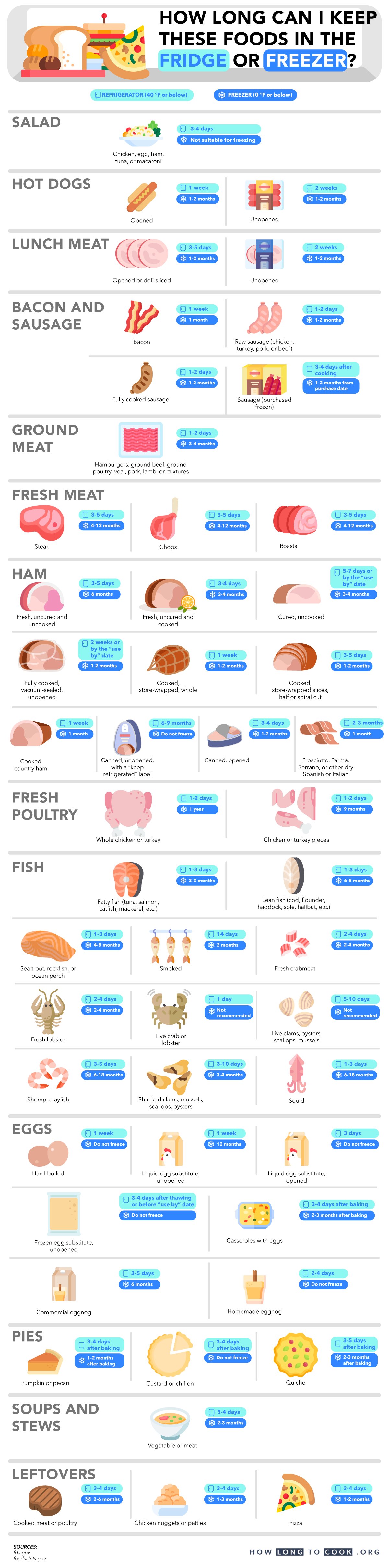 cách vô mồi cho gà đá cựa sắt cách vô mồi cho gà đá cựa sắt