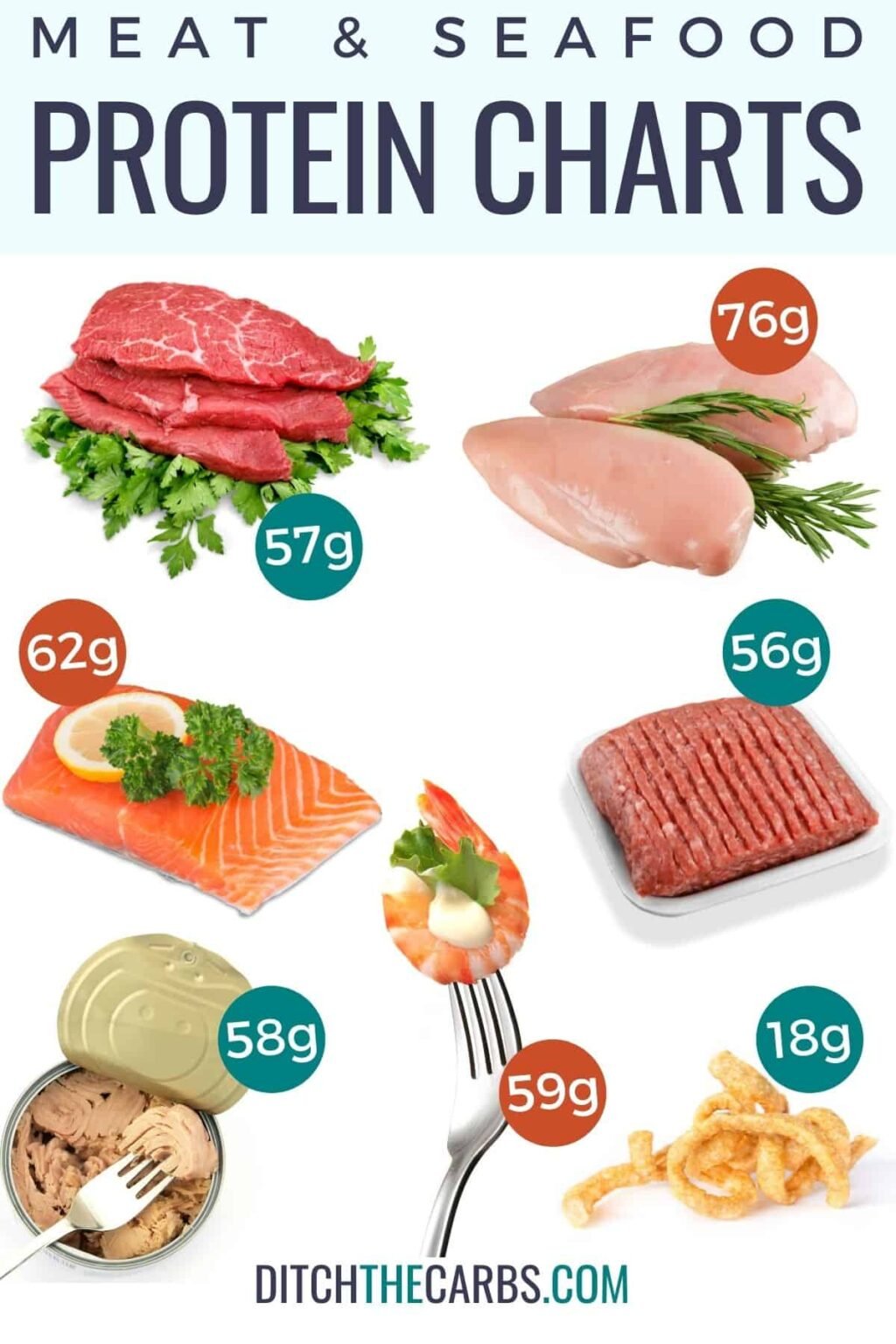 mơ thấy gà đá nhau đánh số mấy,Giới thiệu về giấc mơ thấy gà đá nhau mơ thấy gà đá nhau đánh số mấy,Giới thiệu về giấc mơ thấy gà đá nhau