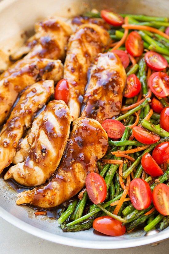 gà đá lắc mặt gà đá lắc mặt